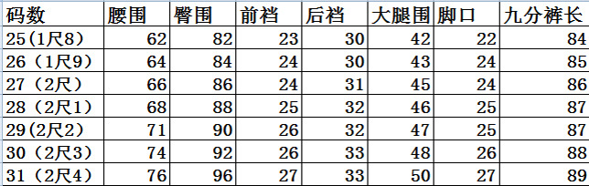 夜夕雨 2015秋冬季新款高腰九分铅笔牛仔裤女小脚 K156# 黑色 25码