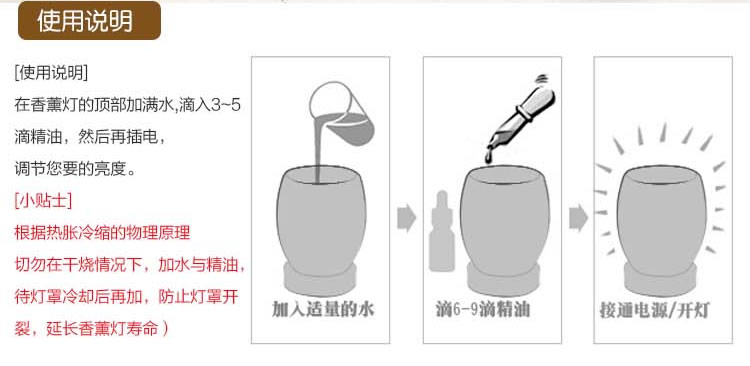 
                                        雅香阁 古典文艺精油灯陶瓷镂空香薰灯调光插电卧室香熏灯 粉色樱花                