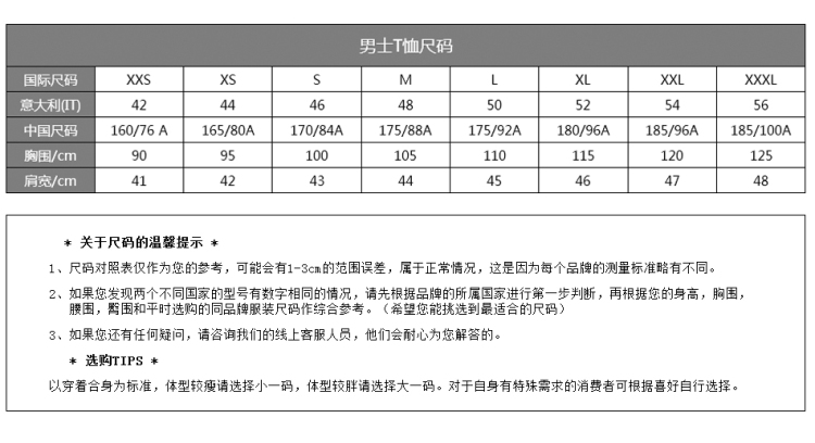 prada/普拉达 翻领白黑边polo衫男士t恤 宝蓝色 l