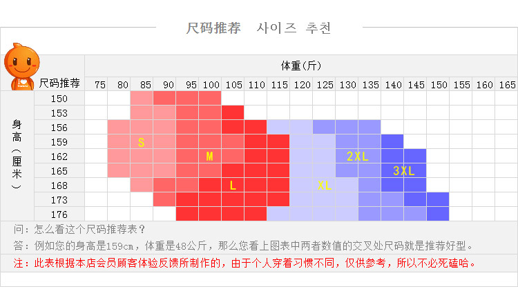 天籁之城2016春装新款衬衫女装长袖波点雪纺衫女大码女衬衣 1338 黑色 3XL
