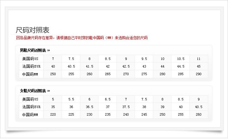 c3新款潮流时尚男鞋女鞋情侣鞋 复古新百伦控股有限公司授权nwz运动