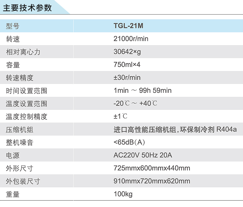 上海卢湘仪tgl-21m大容量高速冷冻离心机750mlx4低噪音低温制冷定制 7