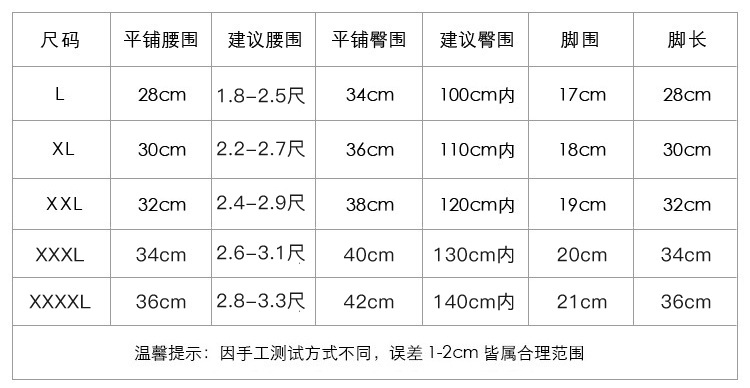 收腹裤包臀棉质女士内裤三角裤加肥加大全棉裆产后提臀裤衩收胃裤头