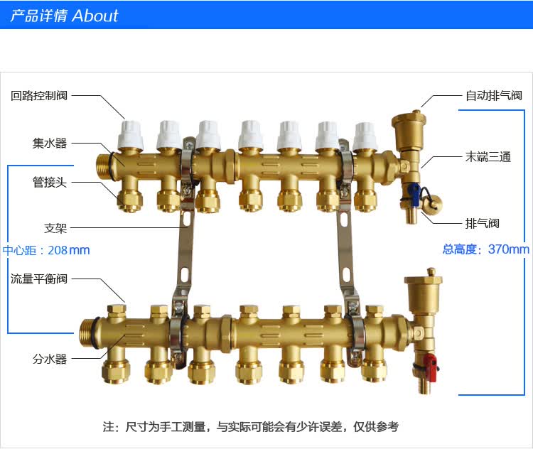 欧诺德onuode地暖分水器黄铜地热双阀分集水器可加装电热执行器八路