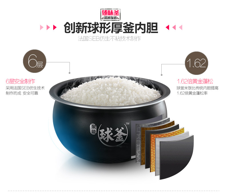 苏泊尔（SUPOR）CYSB50YC520Q-100电压力锅球釜双胆智能压力锅 CYSB5