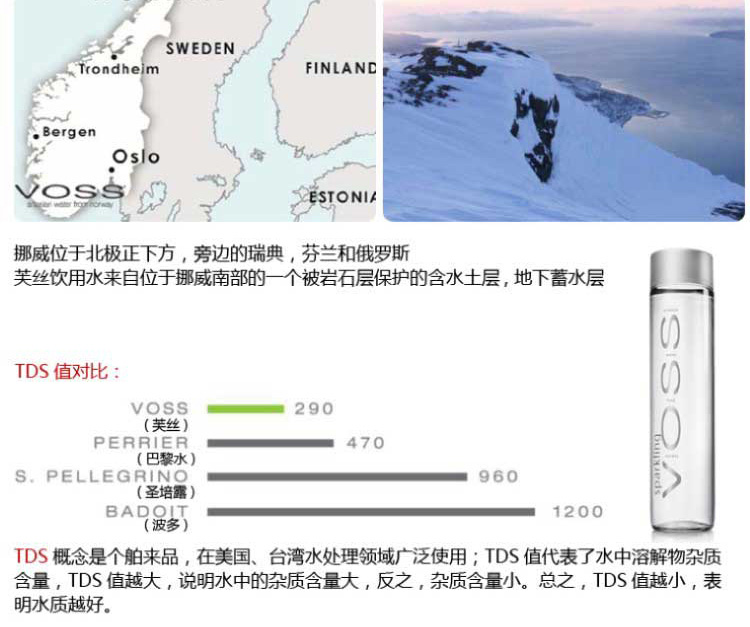上海芙丝VOSS批发【高端芙丝水价格】挪威天