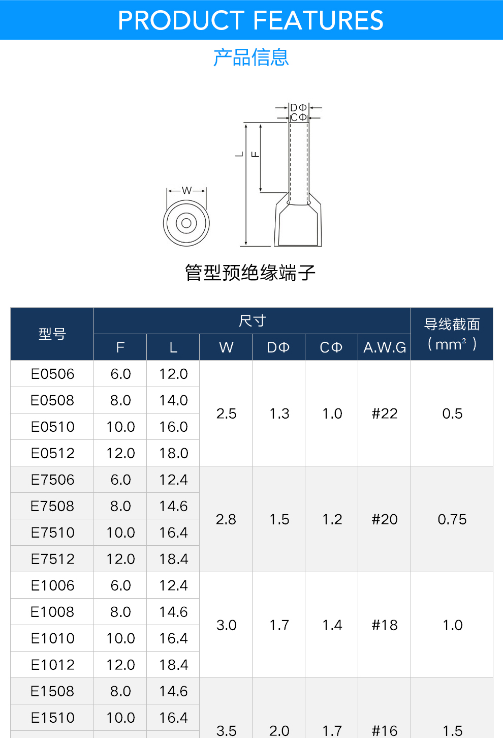 预绝缘管形端子e形管欧式端子冷压接线端头e型管铜鼻子管型端子e1618