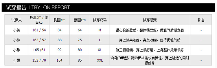 枫之依2015冬季 加绒加厚保暖冬装打底衫中长款蕾丝长袖大码保暖连衣裙F8128 黑色  XL