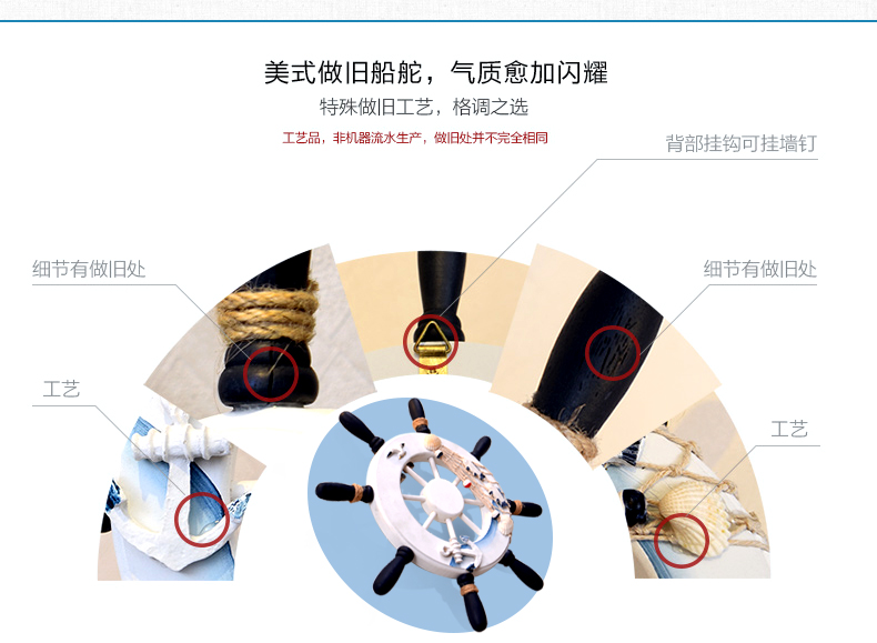 
                                        全悦10框创意地中海照片墙复古船舵相片墙挂墙相框组合 白蓝+地中海画芯                