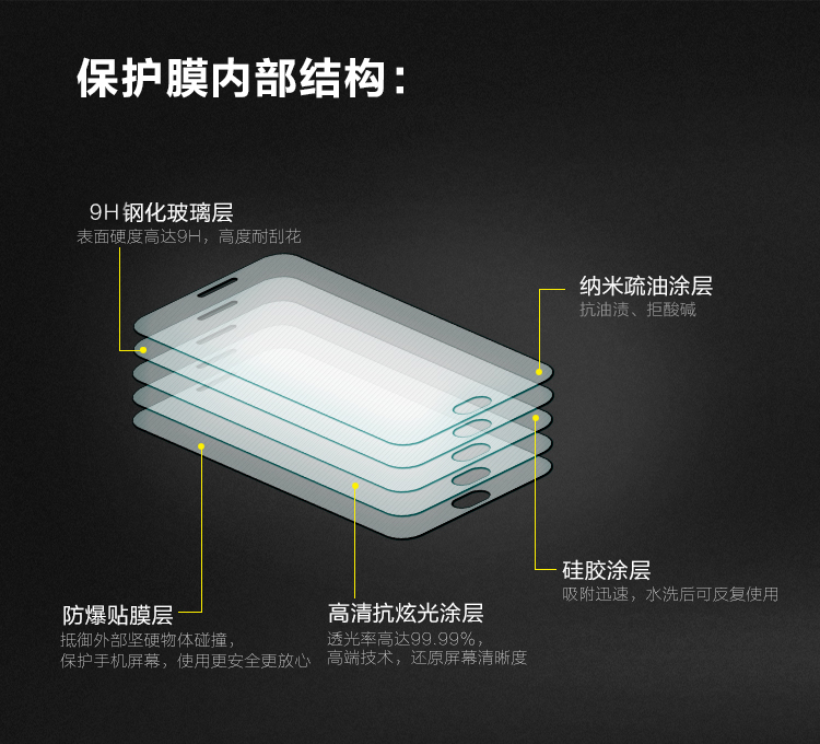【京东配送】耐尔金 魅族魅蓝note2 防爆钢化玻璃膜/手机保护贴膜 9H+弧边