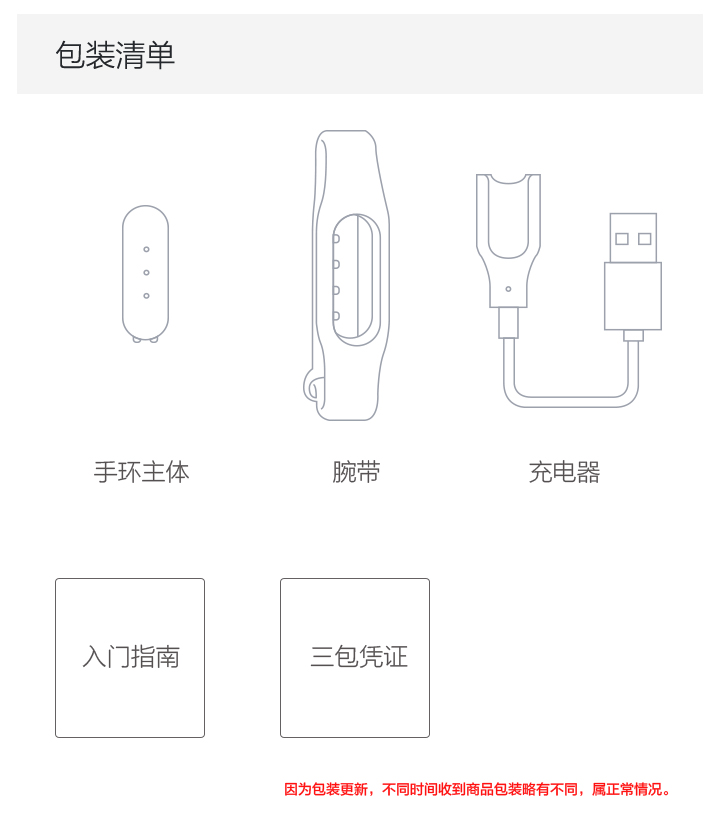 
                                        小米（MI）小米手环光感版 心率手环 智能防水运动手环腕带计步器 监测睡眠来电提醒 光感版手环+粉红色非小米腕带                