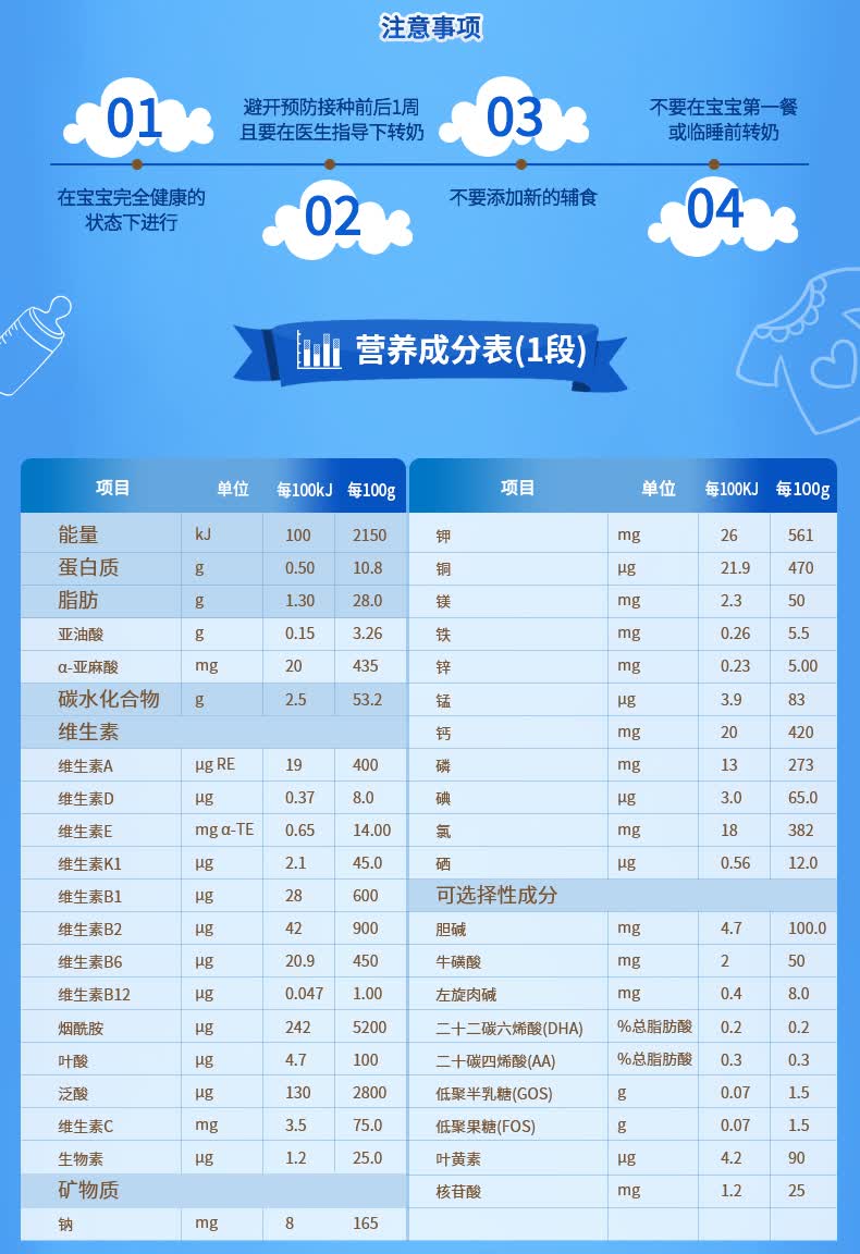 味全 爱施嘉 婴儿配方奶粉 一段 二段 3段900g