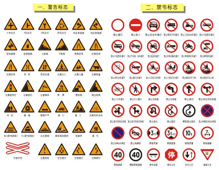 交通标志牌 安全标志牌 交通标识 道路警示牌 禁止小货车通行 50cm厚