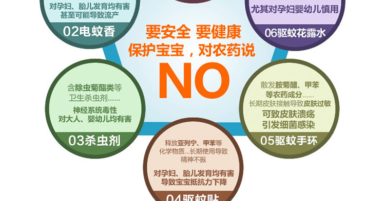 小旭星免安装婴儿床蒙古包蚊帐带支架儿童可折叠蚊帐WBD 童话-粉色65*115cm 其他