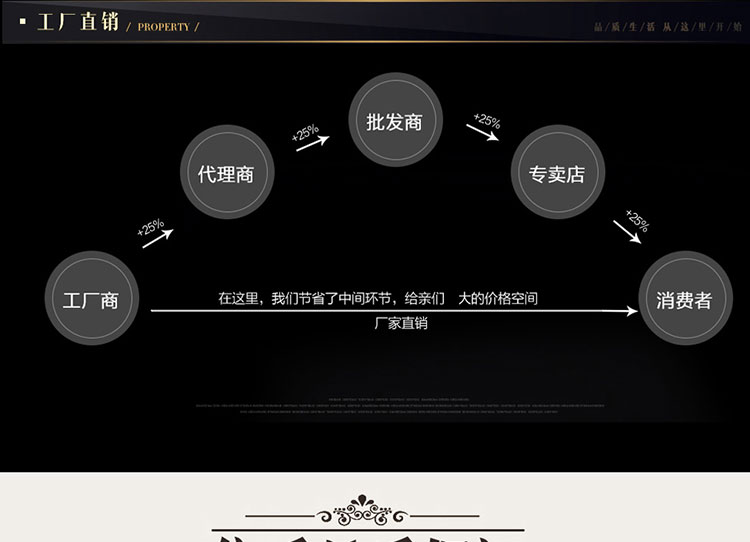 
                                        欧式创意红酒杯架倒挂葡萄酒架高脚杯架叶子车款                