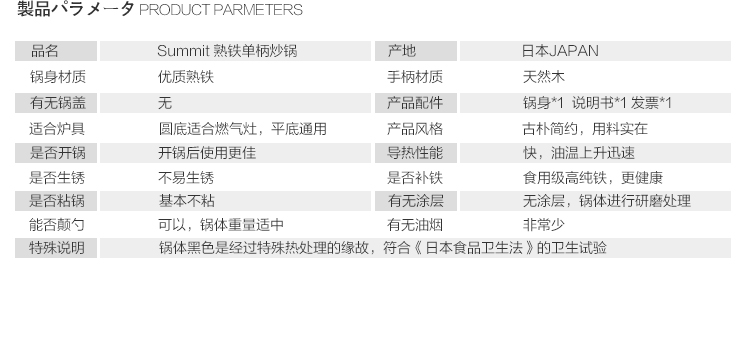 日本原装进口 summit 精铁单柄炒锅 不易粘少油烟无涂层健康铁锅锅具送玻璃锅盖 SUM-003 圆底 36cm