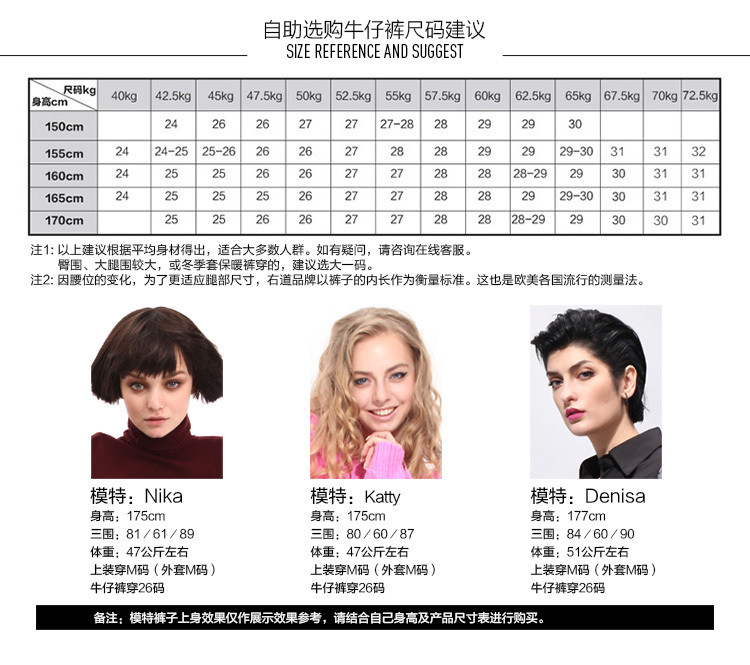 
                                        UDOT右道 四面弹高腰四排扣紧身弹力牛仔裤女小脚裤女UU966 蓝色966 27                
