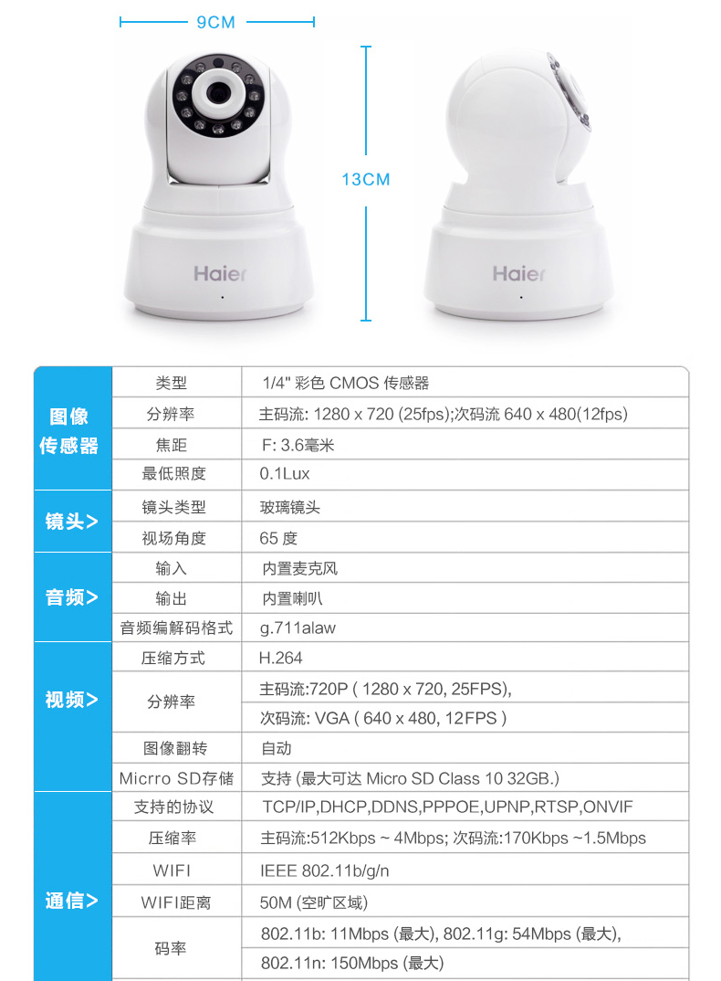 海尔无线摄像头 智能网络摄像头 高清wifi网络摄像机360度手机远程