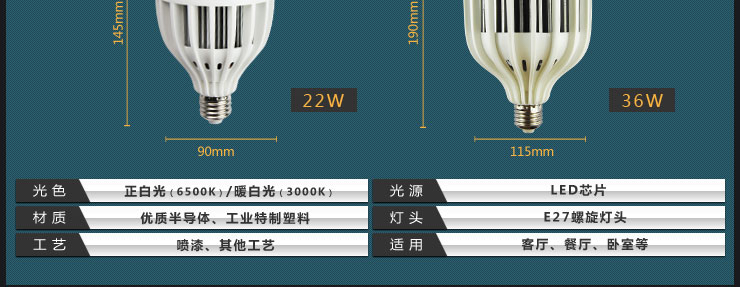 格润莱特 LED灯泡球泡 E27螺口3W(四支装) 日光色白光