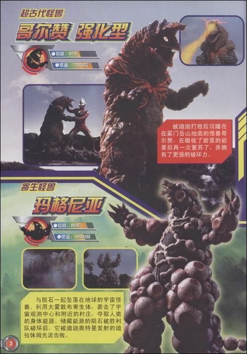 目录  哥尔赞强化型,玛格尼亚 艾能美那,德班 喱地Ⅱ,立特玛鲁斯