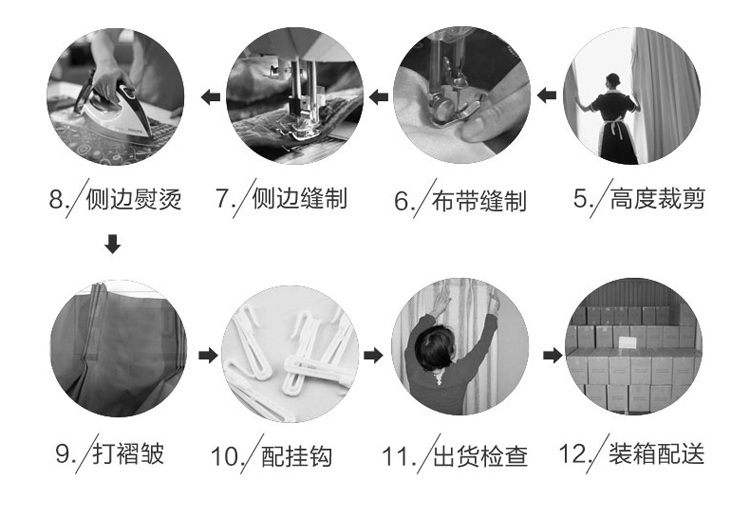 
                                        乐唯仕多色新款棉麻素色遮光帘布环保绣花窗帘欧式简约此刺绣布艺挂帘 加奈灰 挂钩加工5元/米                