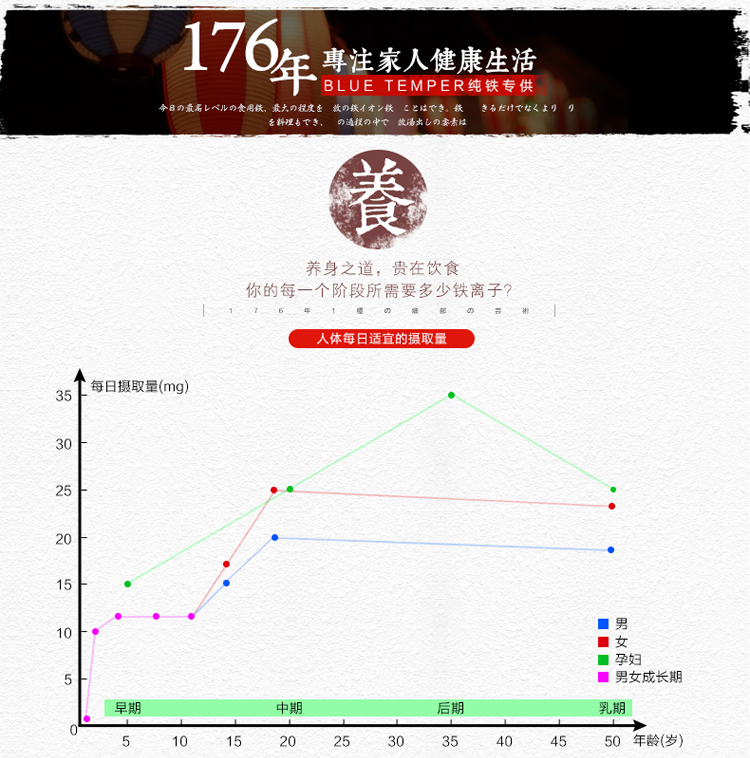 
                                        五福源仕（OTAFUKU） 五福源仕日本进口健康不锈铁锅物理不粘炒锅无涂层电磁炉燃气通用 30cm                