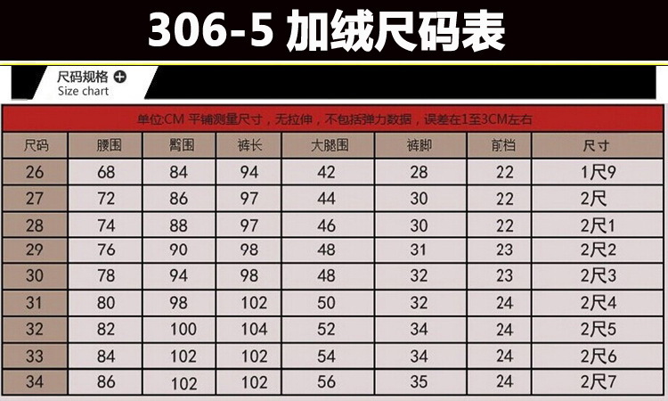 
                                        鱼丫头秋冬牛仔裤女大码加绒加厚铅笔裤小脚长裤女装打底裤 深灰色 加款绒 34                