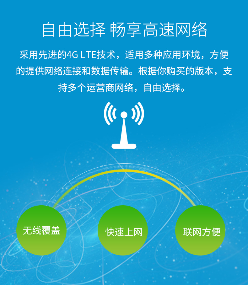 拓实移动wifi联通电信4g无线转有线路由器直插卡sim移动随身宽带cpe