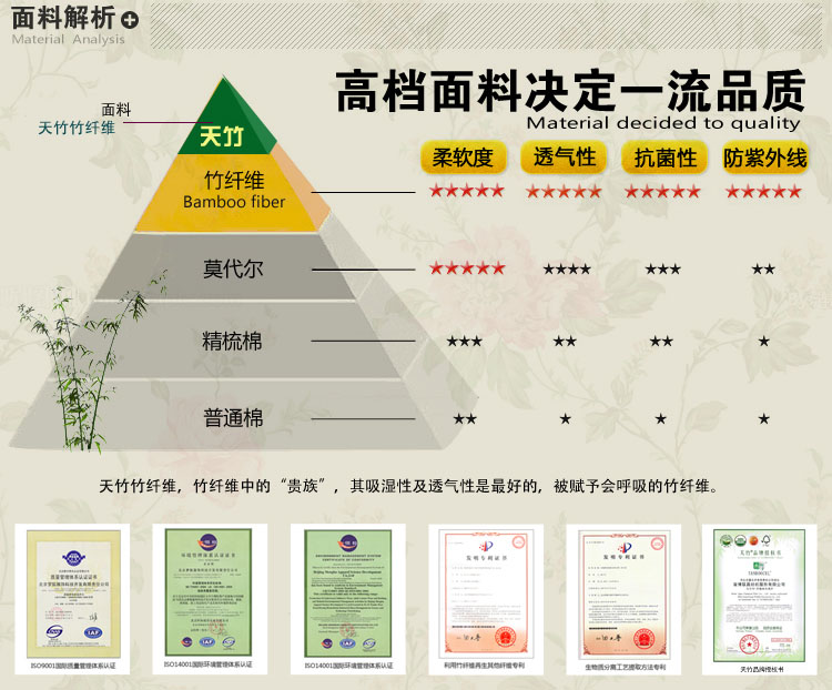 做竹100竹纤维浴袍男女士毛巾料睡衣睡袍情侣家居服汗蒸服游泳温泉度假浴衣 天蓝色 175XL