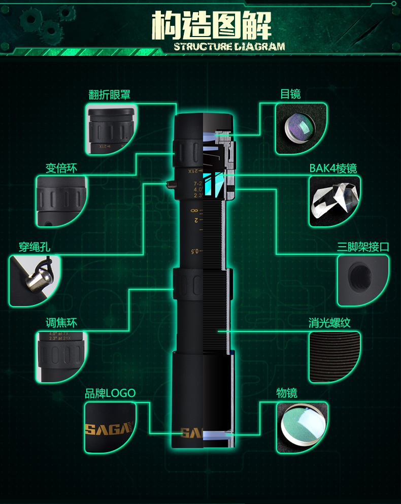 萨伽(saga) 单筒望远镜连续变倍高倍高清微光夜视非红外小巧便携迷你