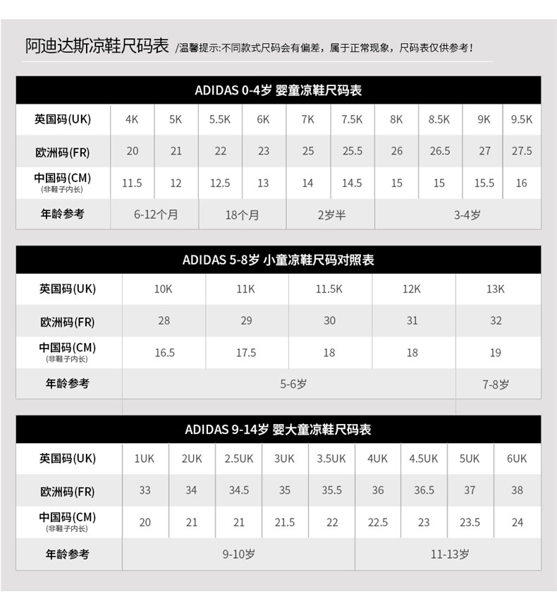 阿迪达斯童鞋夏款儿童凉鞋男女婴童包头沙滩凉鞋ac8148 ac8299 ac8255