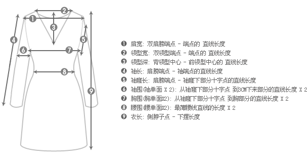 FOREVER21 低腰荷叶边卫衣连衣裙 藏青色 L