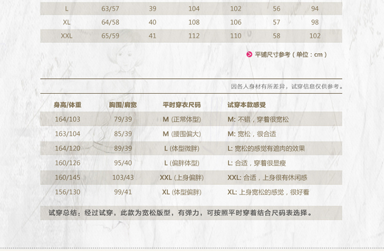 
                                        自语 2018春季韩版宽松显瘦纯色长袖V领棉T恤文艺百搭大码打底衫女上衣 黑色 2XL                