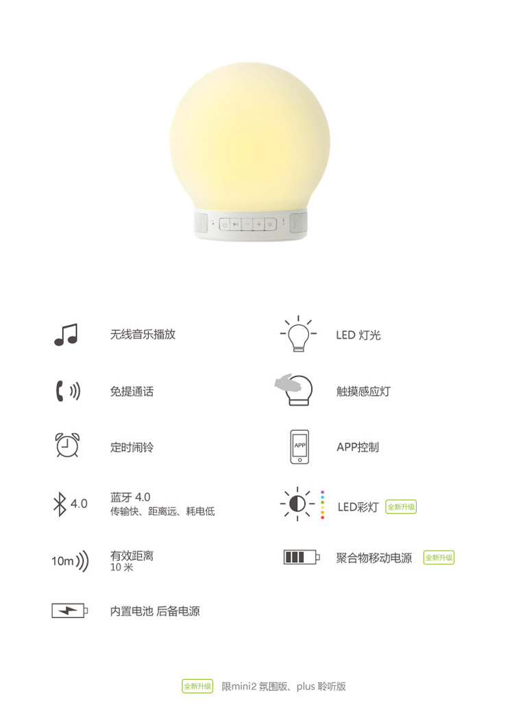 
                                        基本生活（emoi） 智能情感音响灯  无线蓝牙音箱 创意夜灯床 H0016/17 白色//预售5天内发货                