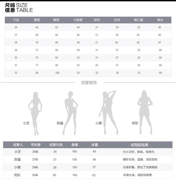 
                                        瑶慧 牛仔裤女2017秋冬季高腰弹力修身显瘦铅笔裤长裤小脚牛仔裤女 深蓝 28码                