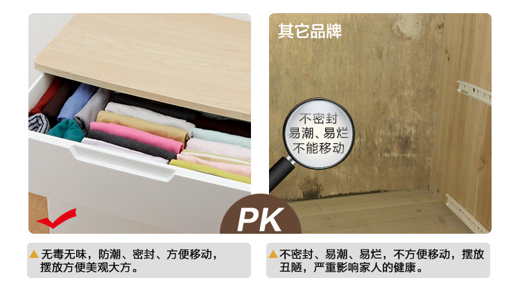 
                                        爱丽思IRIS收纳柜五层塑料抽屉式衣服整理柜杂物储物柜简约衣柜HG                