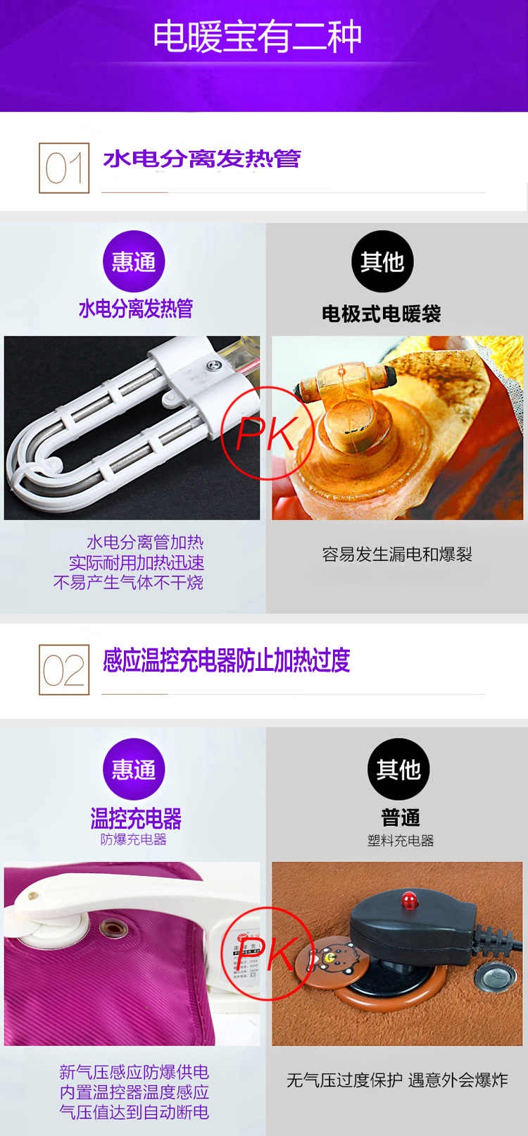 
                                        惠通热水袋充电暖手宝已注水暖宝水电分离暖水袋防爆电暖宝卡通抱枕可拆洗 305KFT粉色-放飞                