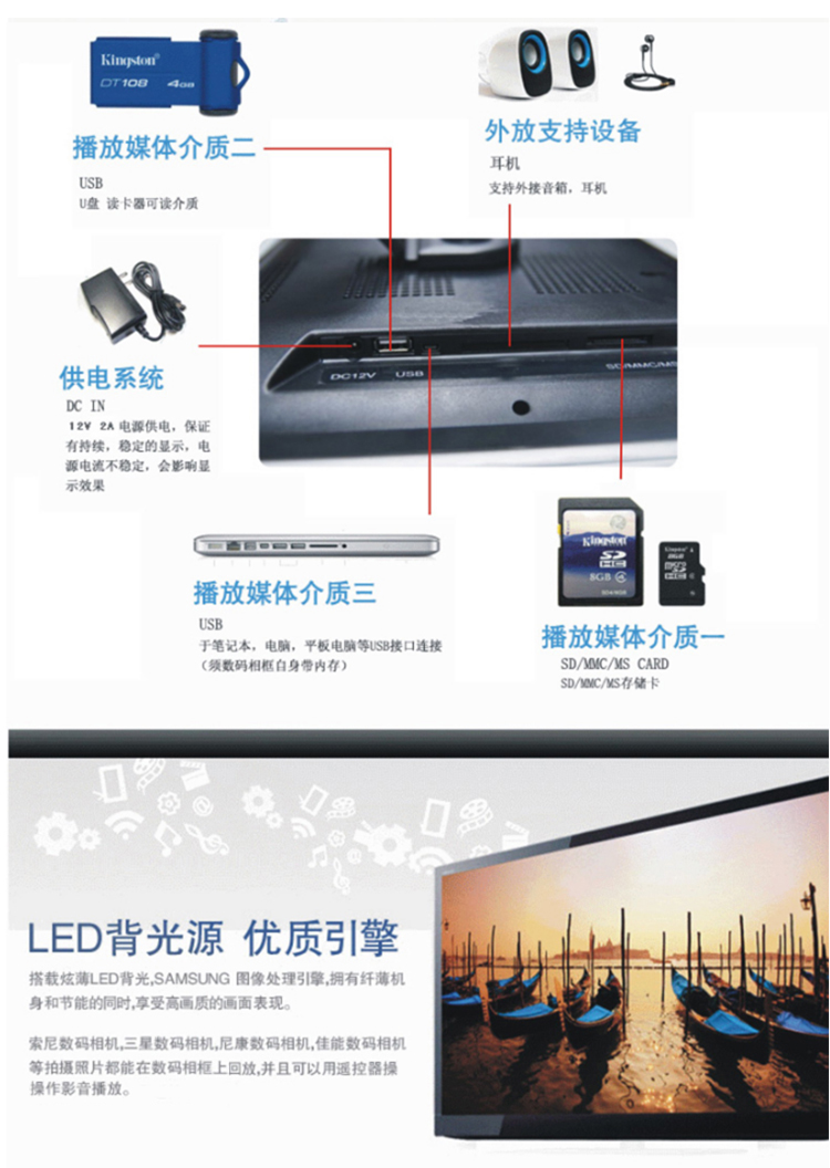 
                                        wisebrave 液晶显示屏15寸内置锂电池数码相框 电子相册 15寸透明边框锂电池4G内存                
