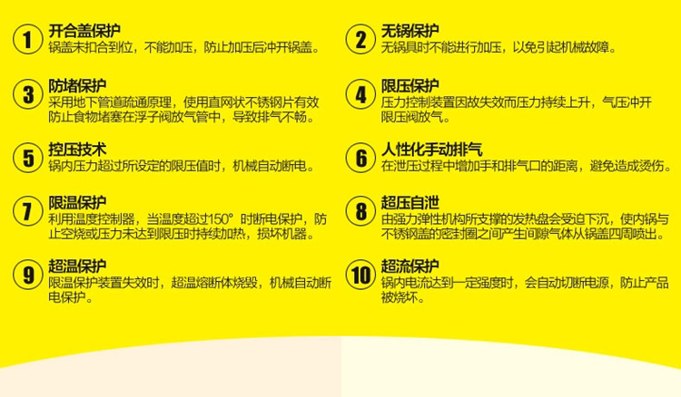 /乐创 完美的电高压锅饭煲4/5/6L升电压力锅双胆 煲锅 汤锅 4L