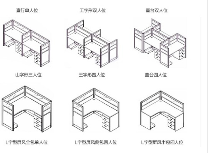北京博西诺boxinuo办公家具简约现代多人屏风组合工作卡位员工位电脑