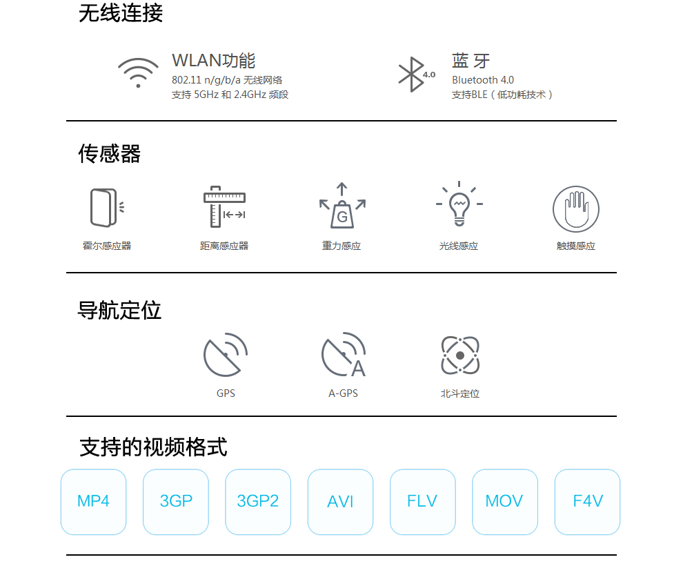 亿通（ETON） I95移动4G智能手机 双卡双待 枪色黑