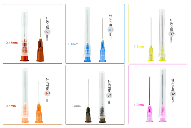 1ml注射器针头规格图片