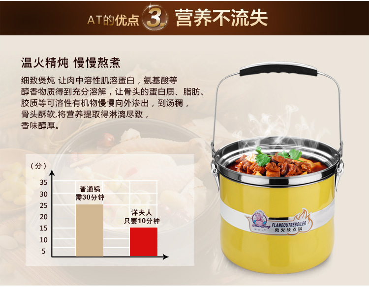 洋夫人 正品不锈钢汤锅复底 蒸锅闷烧锅免火再煮锅5L 保温节能锅 黄色 5L