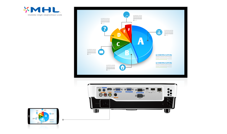 *明基mx666 投影仪