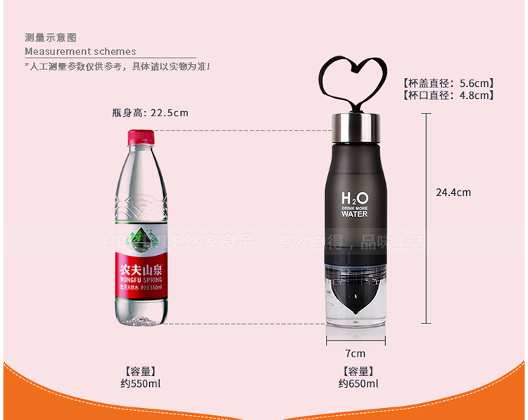 
                                        悠家良品 柠檬杯创意水杯茶杯 防漏塑料运动水壶杯子650ml 蓝色                