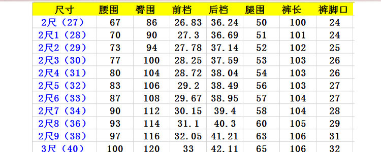 梵琴坊冬装加绒加厚牛仔裤女裤复古高腰排扣铅笔裤弹力修身大码小脚裤 X09B浅蓝加绒 26码(1尺9)