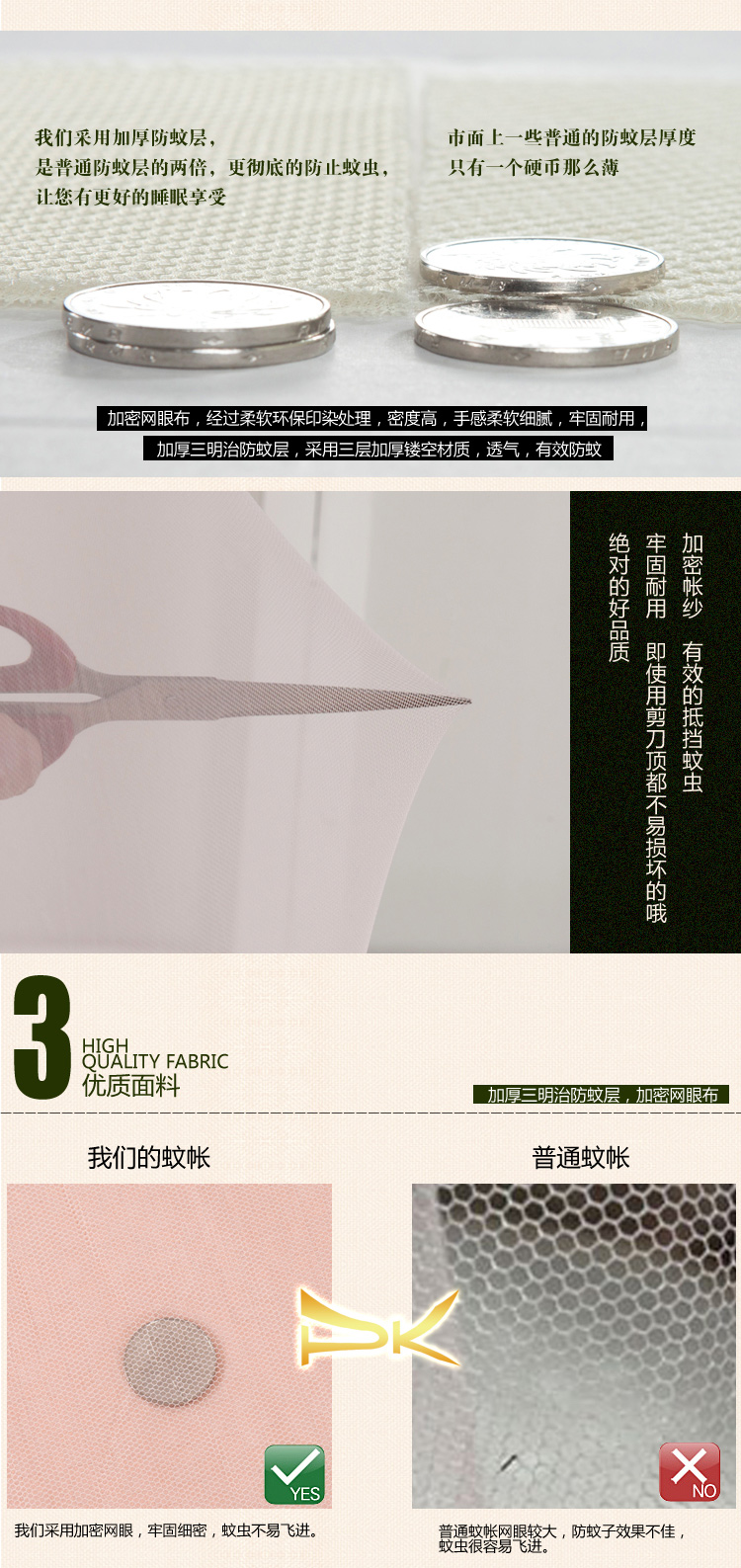 
                                        德芙欣 坐床式拉链三开门蚊帐 不锈钢管支架 双层花边设计 8803-1白色 200*220*175                