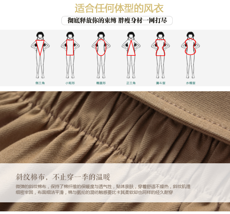 若典 2016新款风衣女加肥加大码宽松显瘦女装胖妹妹中长款风衣春秋外套 蓝灰 3XL-建议160-175斤