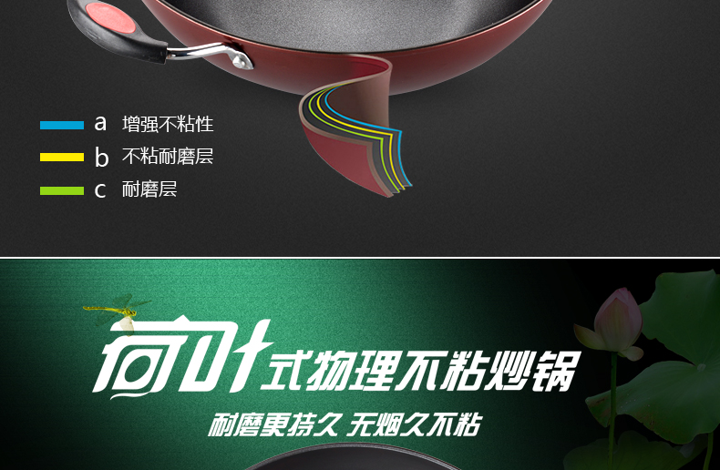 
                                        兴泰炒锅不粘锅32CM无油烟平底锅炒菜铁锅 锅 电磁炉煤气燃气炉通用厨房锅具不粘锅套装玻璃 锅带玻璃盖赠铲                