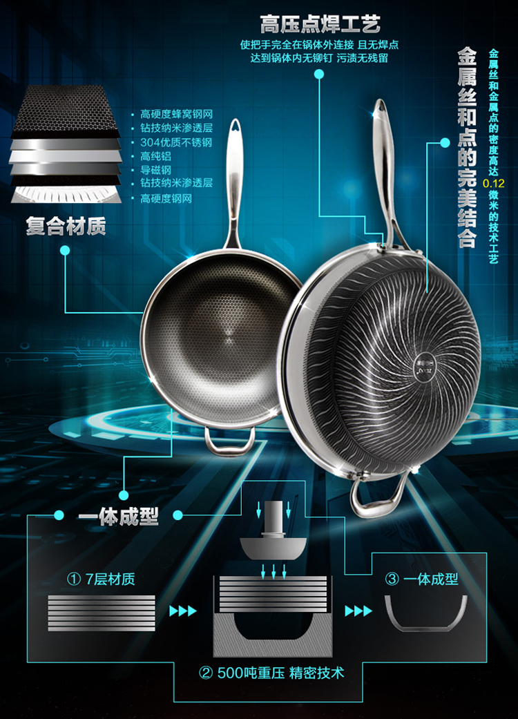 
                                        钻技（ZUANJ） 聚能锅32CM炒锅不锈钢锅不粘煎炒锅电磁炉通用                